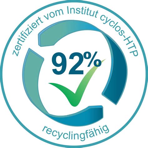 cyclos Recyclingfähigkeit Schöne und gesunde Haut mit Schaebens