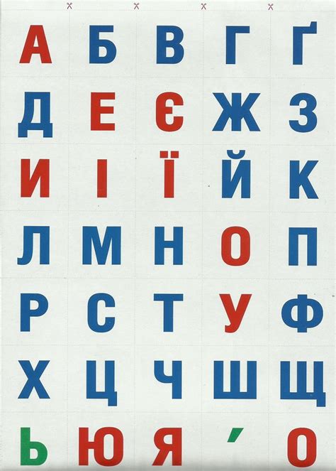 Ukrainian Language Alphabet / Ukrainian alphabet, Cyrillic and Latin ...