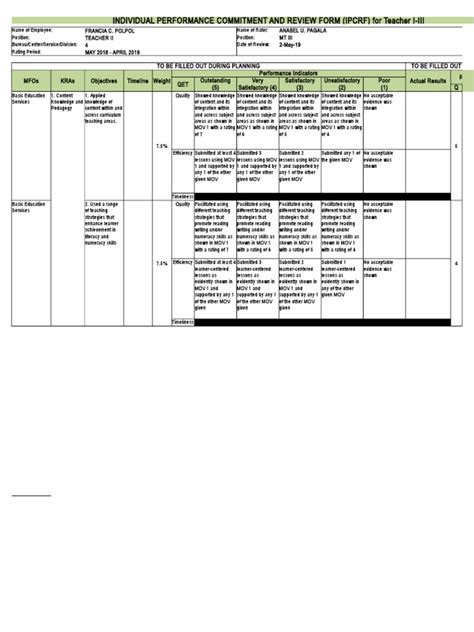 Ipcrf 2019 Rating Sheet Pol | PDF | Teachers | Learning