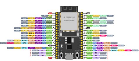 Powering Esp 32 With Battery 3rd Party Boards Arduino Forum