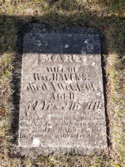 Mary Ann Shaw Havens 1807 1861 Memorial Find A Grave