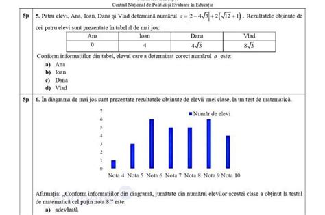Simulare Evaluarea Nationala 2024 Ce Subiecte Au Avut De Rezolvat