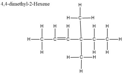 Draw The Structure Of 4 4 Dimethyl 2 Hexene Homework Study