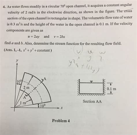 Solved 3 In A Two Dimensional Steady Flow Of An Inviscid Chegg