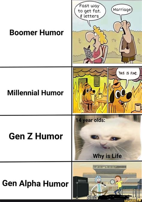 Gen Alpha memes be like-(according to a Zoomer) : r/GenAlpha