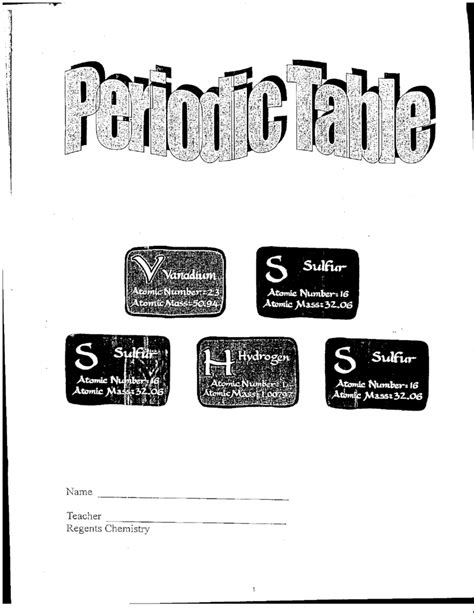 Periodic Table Regents Chemistry - Periodic Table Timeline