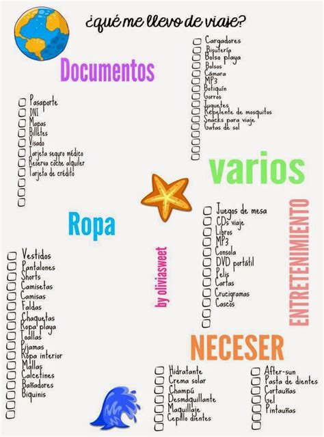 Plantilla Checklist Vacaciones Consejos Para Viajes Trucos De Viaje