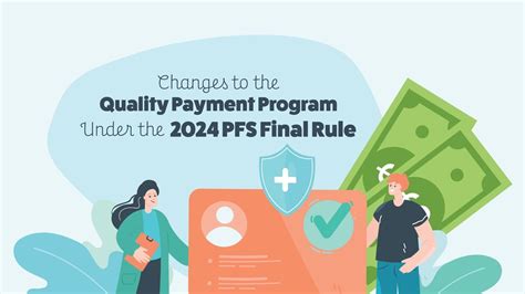 Cms Unveils Physician Fee Schedule Final Rule A Comprehensive