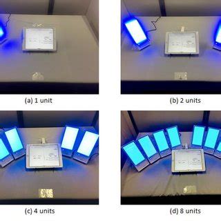 Placement of blue light sources under each condition. | Download ...