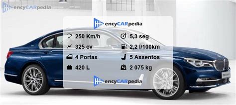 Bmw Le Iperformance Xdrive G Ficha T Cnica