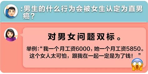 那些男女之间最不可告人的事儿，我们都问出了答案 咋整 新浪博客