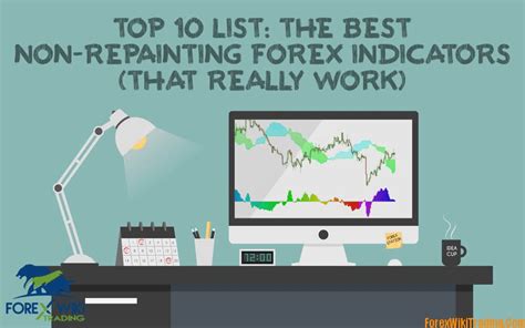 Top The Best Non Repainting Forex Indicators For Mt That Really