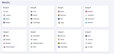 UEFA Champions League Group Stage Draw Results - Thoughts? : r/Calcio