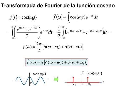 Ppt La Transformada De Fourier Powerpoint Presentation Free Download