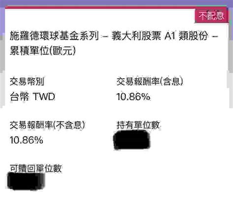 20230801（基金贖回後續扣）施羅德義大利股票a1｜方格子 Vocus