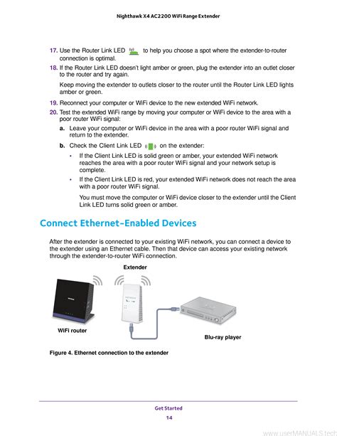 Wifi 4 Extender Manual