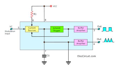 Voltage Controlled Oscillator Vco Concept Ic 566 Block 48 Off