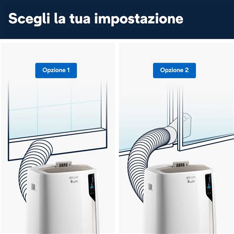 De Longhi Pinguino Condizionatore Portatile Btu H Climatizzatore