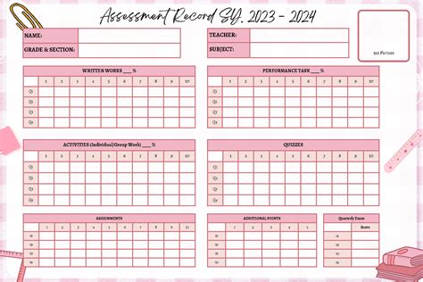 Assessment Record Pink Name Grade And Section Teacher Subject Written Works 1 2 3 4