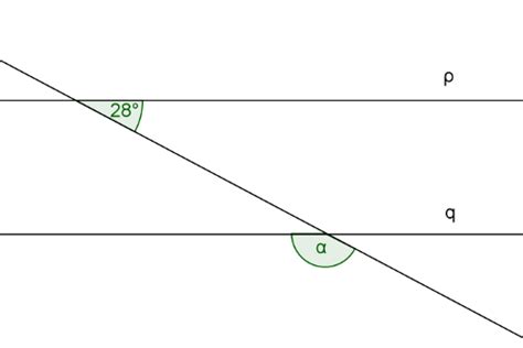 Results Angles Straight Lines Ambitious Math Quiz