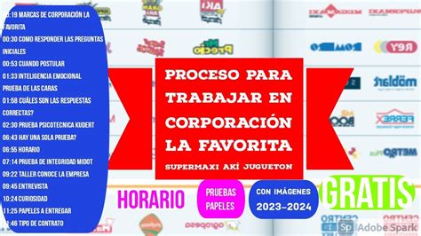 Postular Corporacion Favorita Supermaxi AKI Explicación pruebas Verbal