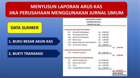 Laporan Arus Kas Perusahaan Jasa Youtube