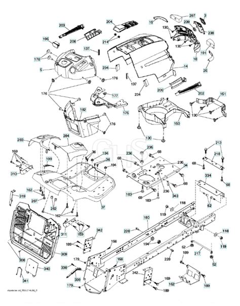 Husqvarna Cth Chassis Enclosures Ghs