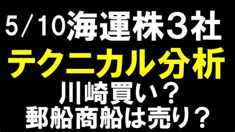 510 海運株3社＆指数 テクニカル分析 川崎買い？ 郵船商船売り？ 日本郵船 商船三井 川崎汽船 Youtube