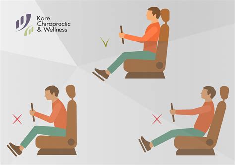 How To Set Up Car Seat Position At Thomas Dawes Blog