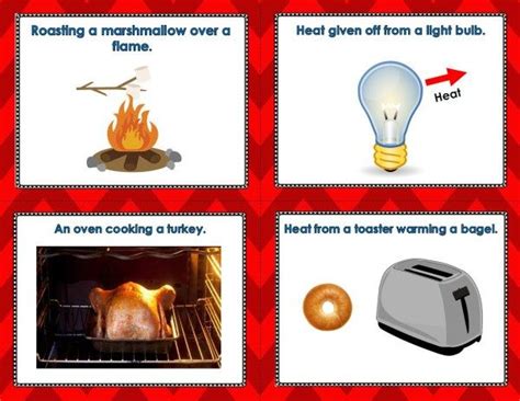 Using Task Cards In Teaching Methods Of Thermal Energy Transfer