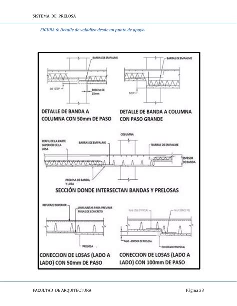 Sistema Prelosa PDF