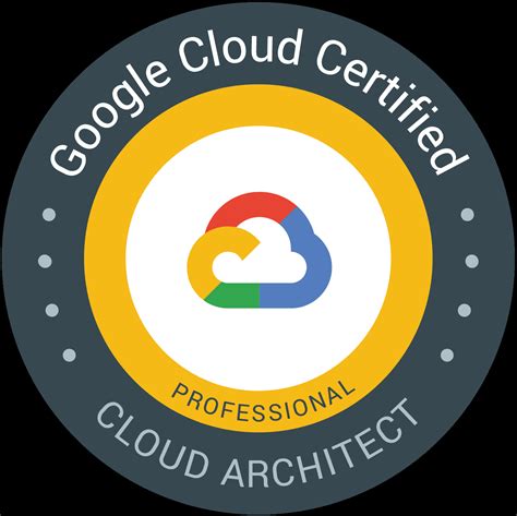 Google Cloud Storage And Database Services Beginners Guide