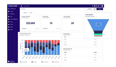 Crm Dashboard Template