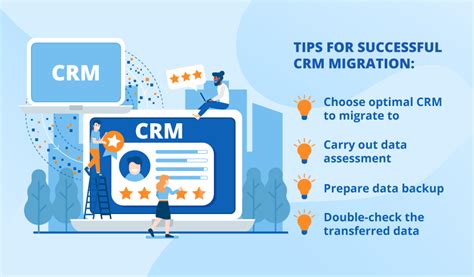 Top 12 Crm Functionalities And Features List Findmycrm Blog