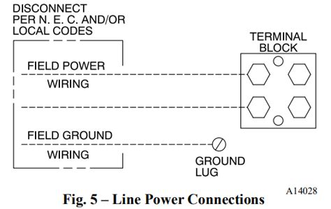 Comfortmaker Cht4a7t Split System 2 Stage Air Conditioner Instruction Manual