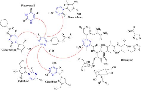 Reported structures of some anticancer agents having pyrimidine ring ...