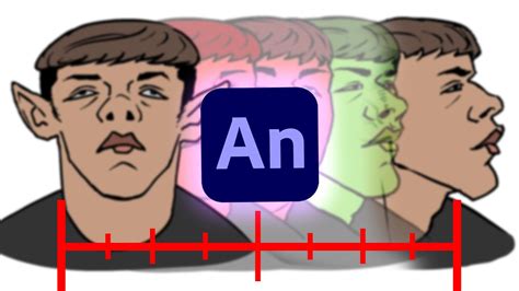 How To Animate A Head Turn Adobe Animate Tutorial For Beginners Youtube