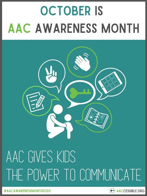 Aac Gives Kids The Power To Communicate Awareness Aac Awareness Month