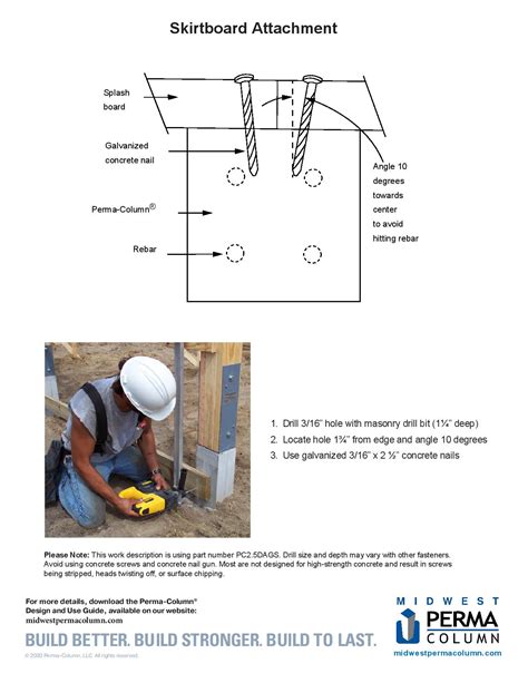 PC2 5DAGS Midwest Perma Column