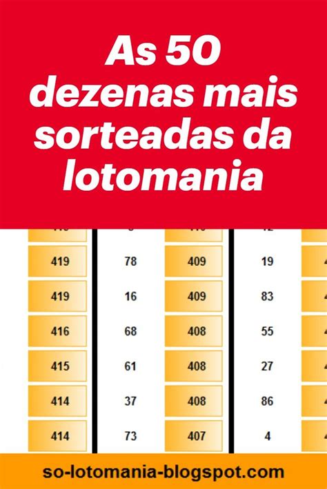 As 50 Dezenas Mais Sorteadas Da Lotomania Lotomania Numeros Da Mega