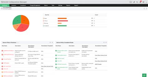 Network Configuration Compliance Policies And Standards Manageengine Network Configuration Manager