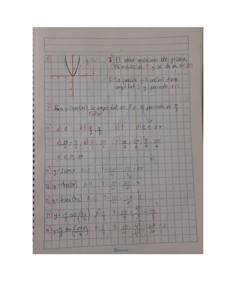 SOLUTION Guía Representación gráfica de funciones trigonométricas