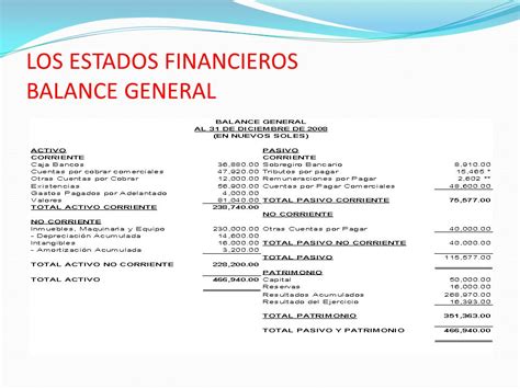 Ejemplo De Estados Financieros De Una Constructora Nuevo Ejemplo