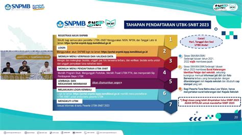 Jadwal Syarat Dan Tahapan Pendaftaran Snbp 2023 Wajib Tahu Gambaran