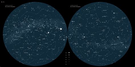 Northern And Southern Hemisphere Stars