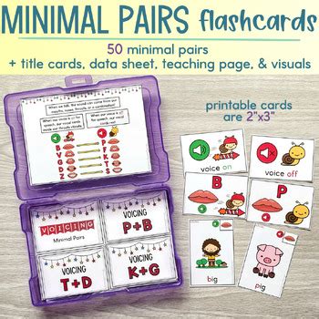 Voicing Minimal Pairs Flash Cards Print And Digital TPT