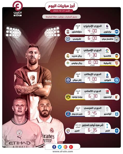 جدول مباريات اليوم الأحد 21 مايو 2023 والقنوات الناقلة