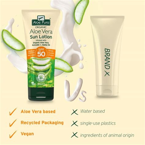 Buy Aloe Pura Aloe Vera Sun Lotion Spf50 200ml Chemist Direct