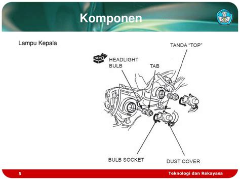 Ppt Sistem Kelistrikan And Instrumen Powerpoint Presentation Free