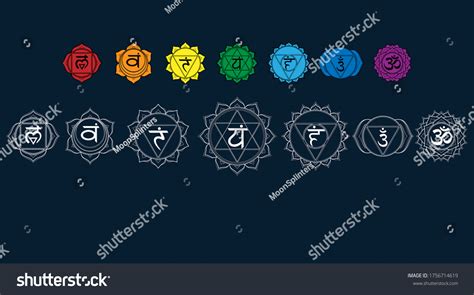 Outline Colors Icons Chakras Set Muladhara Stock Vector Royalty Free